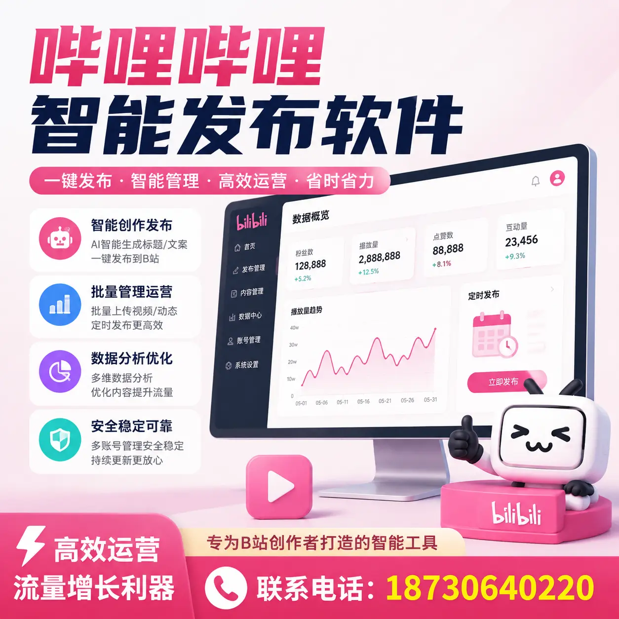 如何评估哔哩哔哩智能发布软件的ROI？广元 企业必读